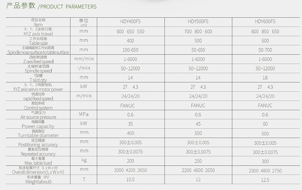 搖籃五軸加工中心參數(shù) 搖籃五軸加工中心參數(shù)